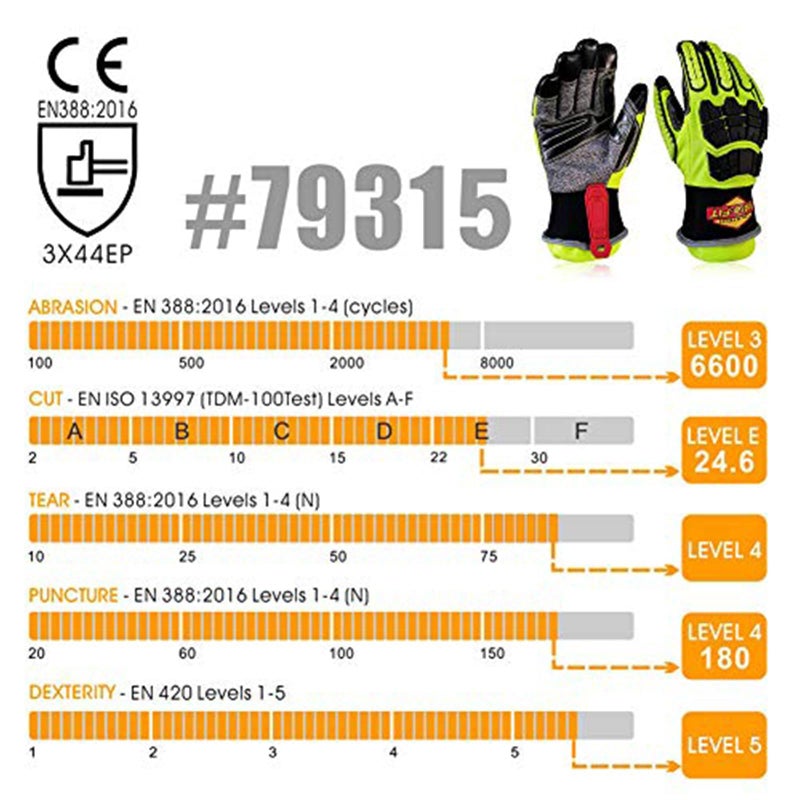 Intra-FIT Rescue 79315 Extrication Glove, Water-proof,Great barrier & liner retention. Super Dexterity 5, EN 388: 2016 3X44EP, Size XL - Image 5